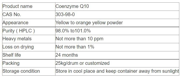 Cosmetic Grade Raw Materials Coenzyme Q10 Ubidecarenone From Factory CAS 303-98-0